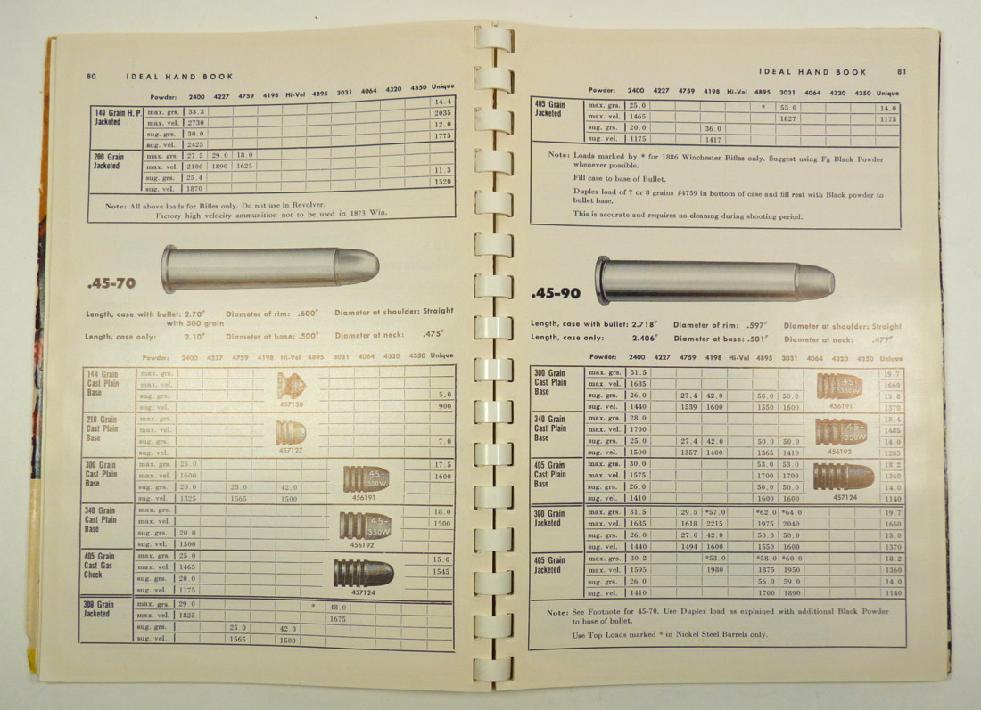 Lyman Ideal Hand Book and Reloading Manual - Number 40 VINTAGE LEAD ...